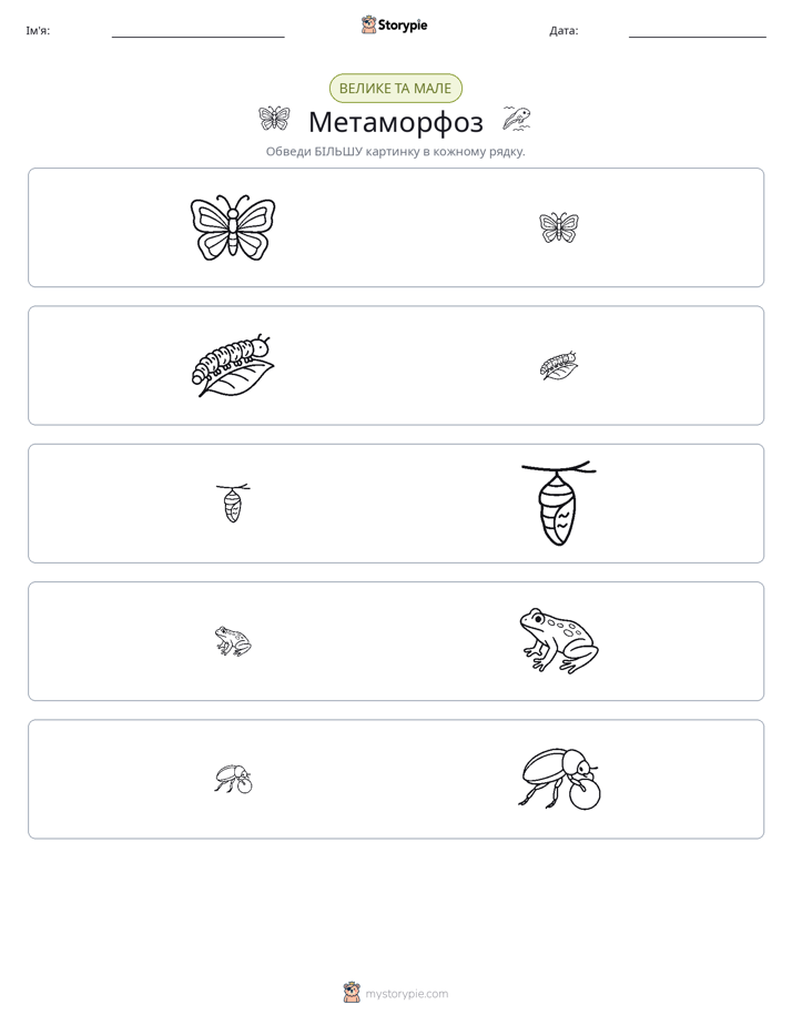 Сортування
