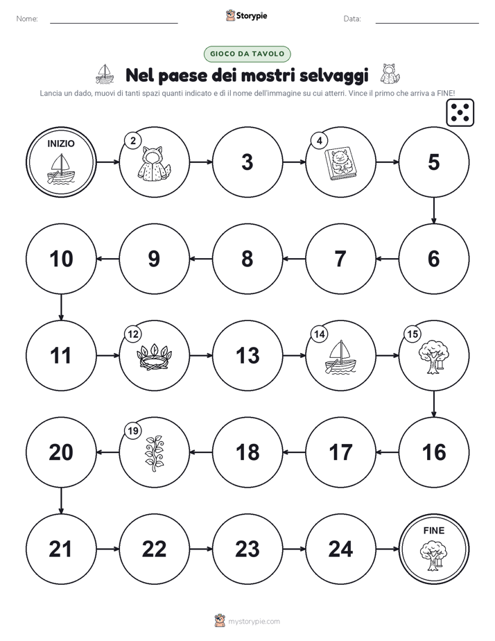 Gioco di Ruolo & Movimento