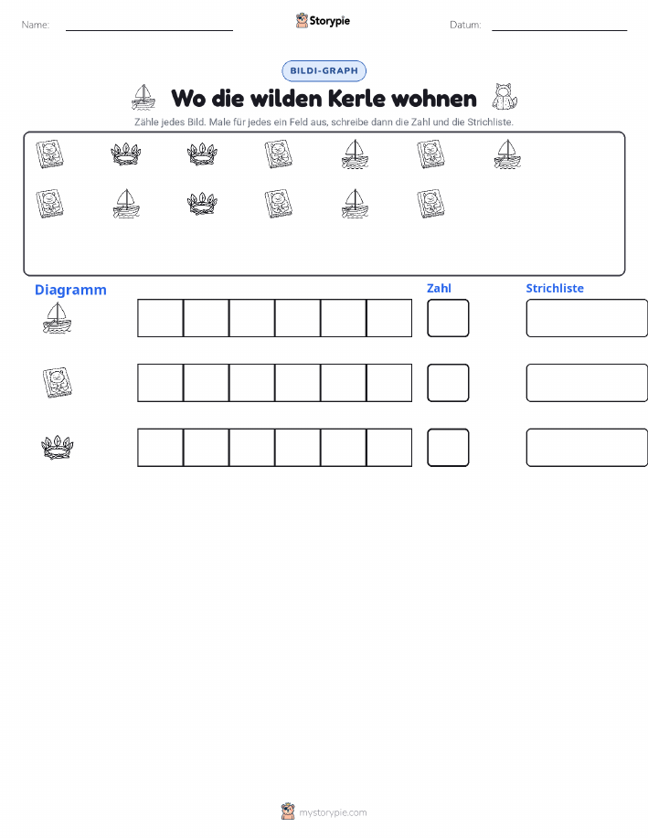 Zählen & Grafiken