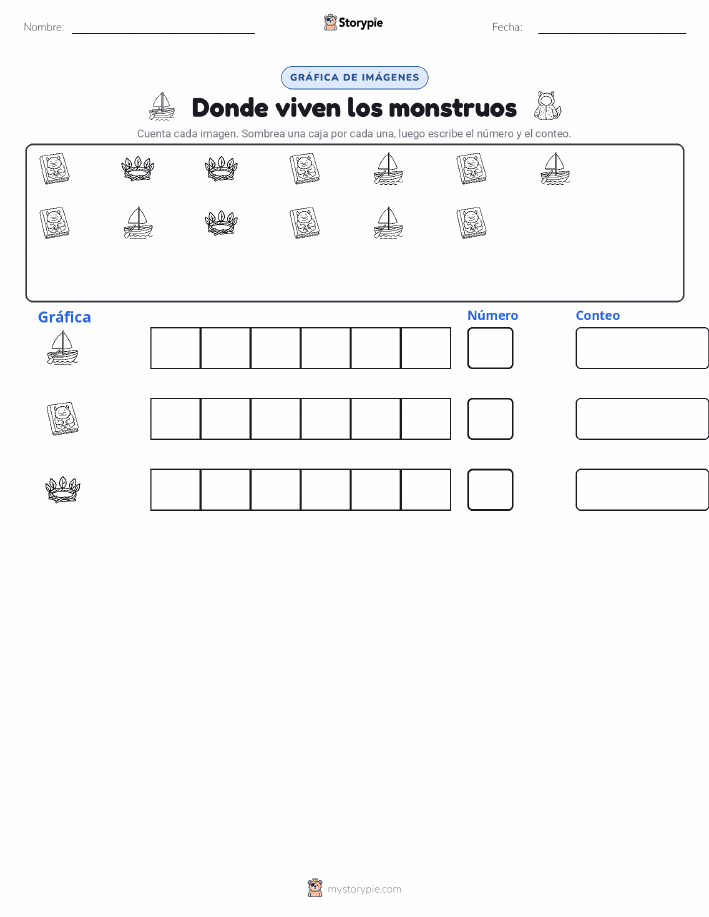 Contar y Graficar