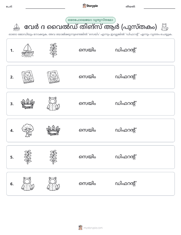 ഒന്നോ വ്യത്യാസമോ