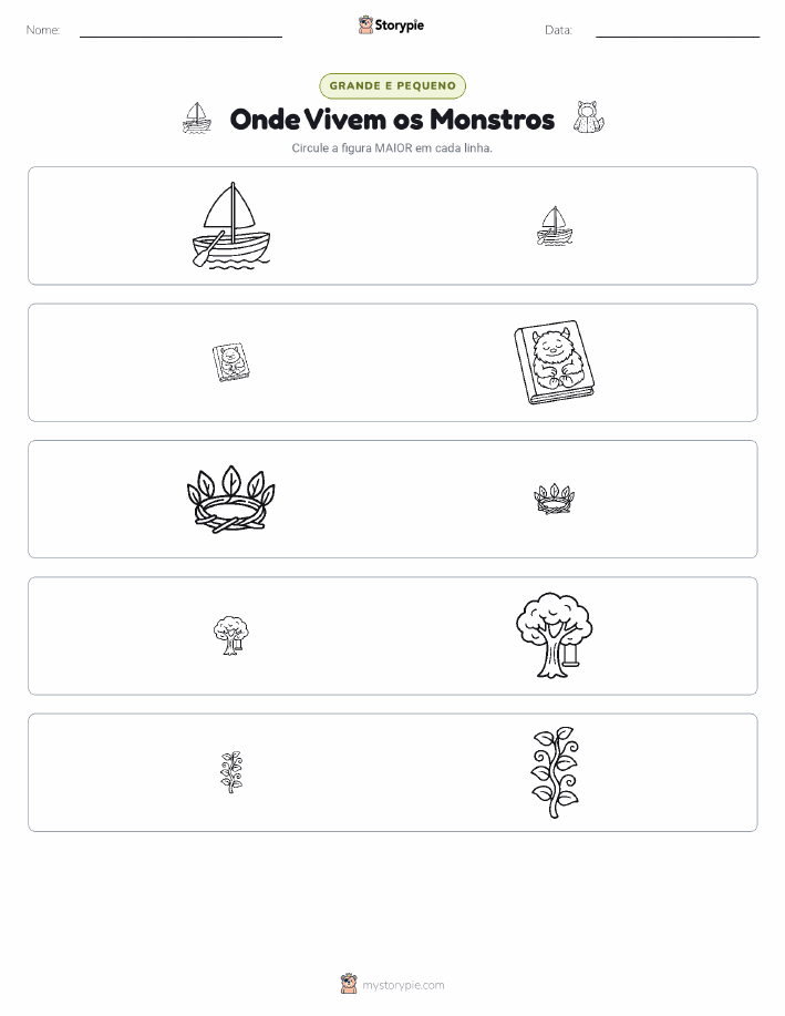 Classificação
