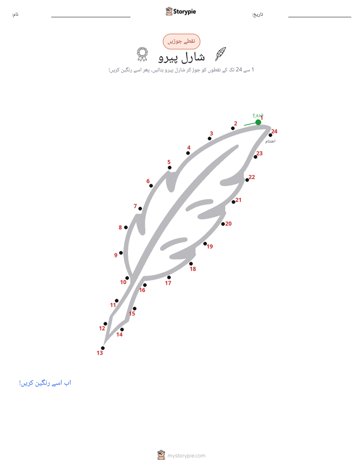 نقطے سے نقطے تک