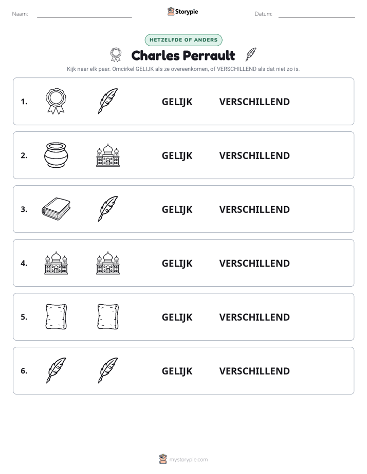 Zelfde of Verschillend