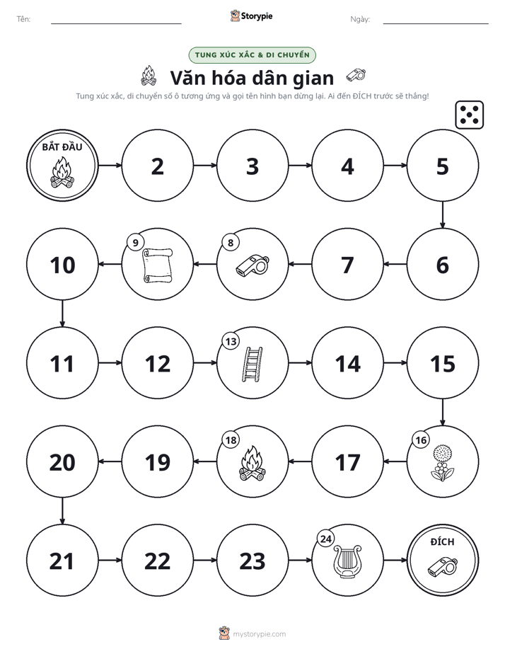 Trò Chơi Cuộn & Di Chuyển