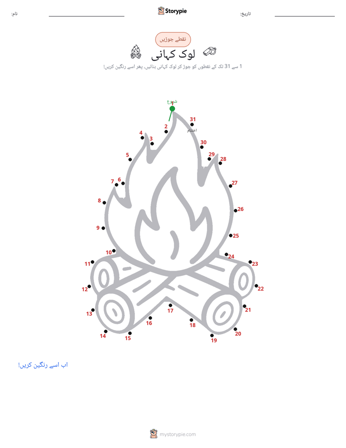 نقطے سے نقطے تک