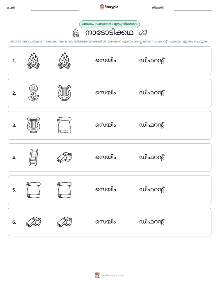 ഒന്നോ വ്യത്യാസമോ