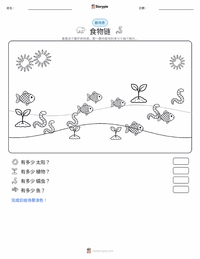 食物链 可打印工作表预览