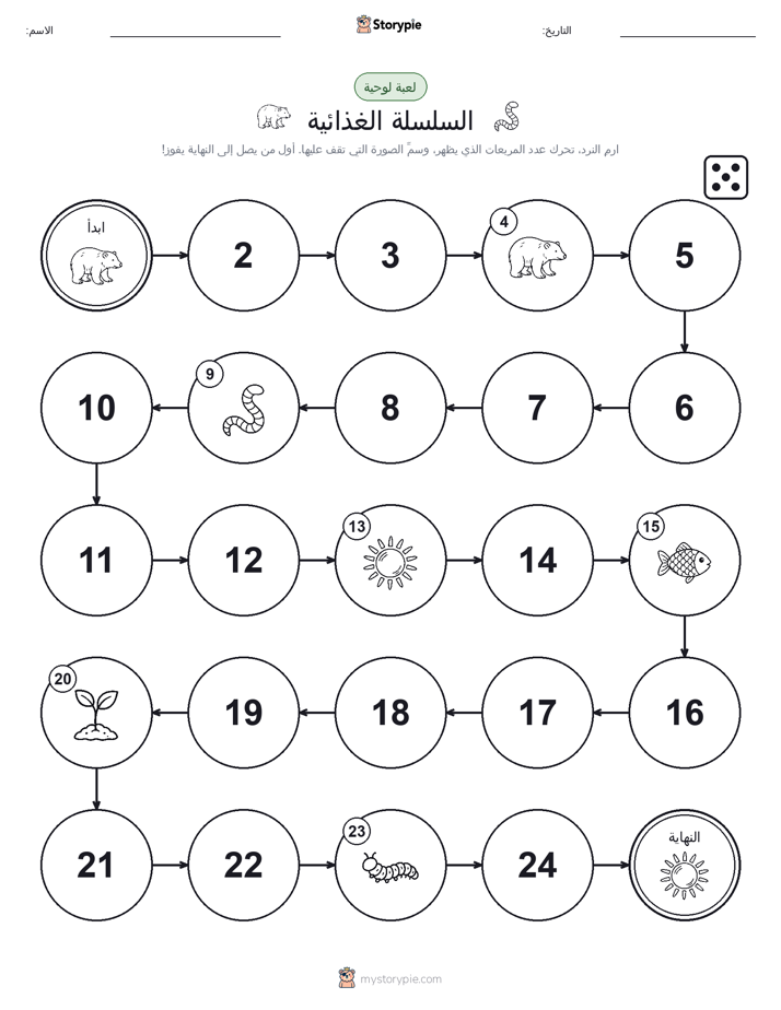 لعبة لف و تحرك