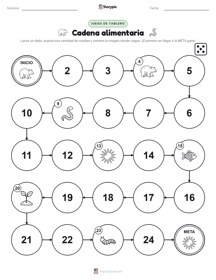 Juego de Rueda y Avanza