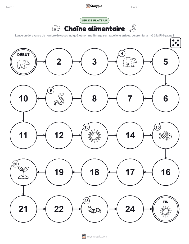 Jeu de Rouler & Avancer