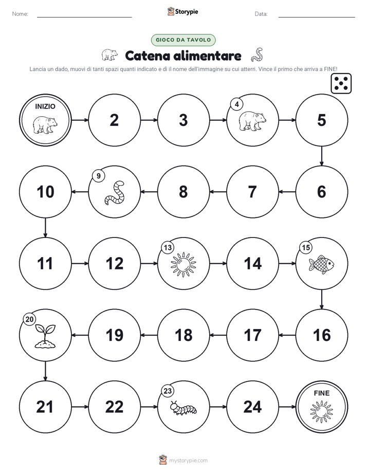 Gioco di Ruolo & Movimento