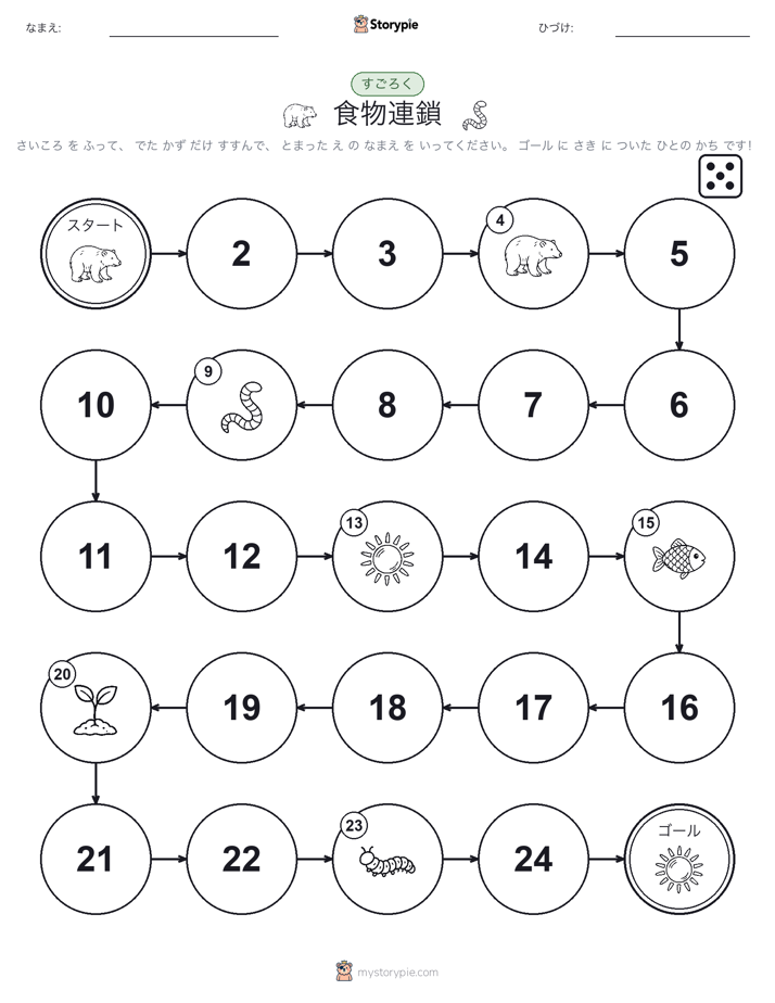 ロール＆ムーブゲーム