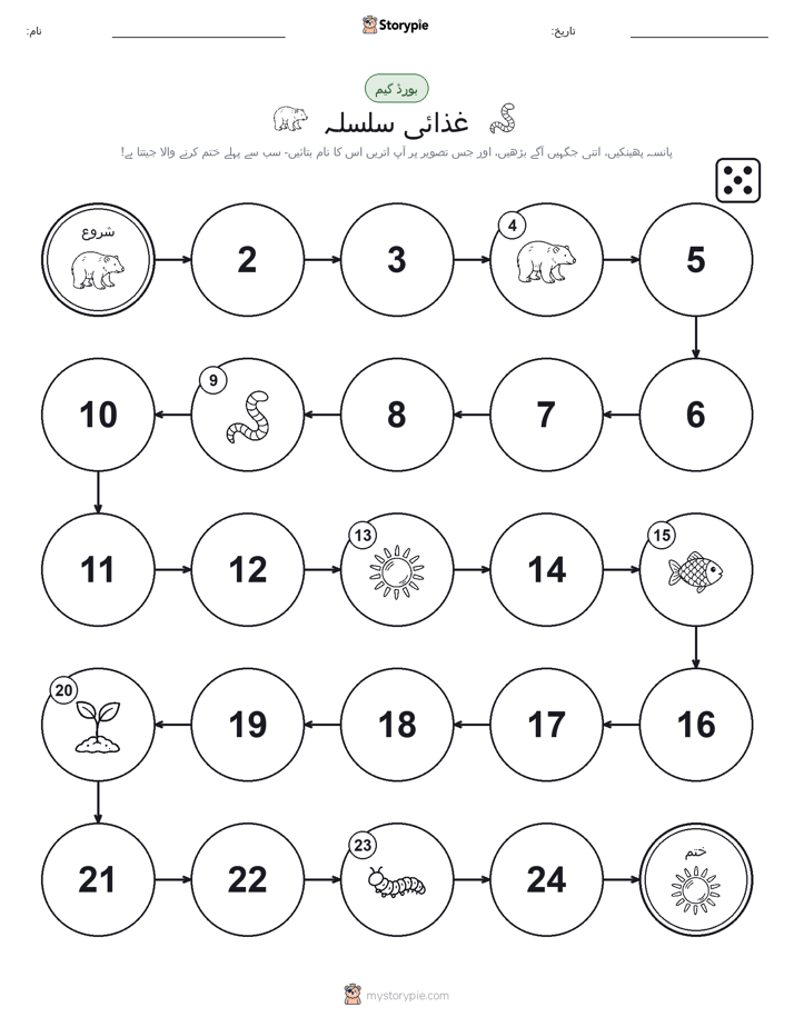 رول اور منتقل کریں کھیل