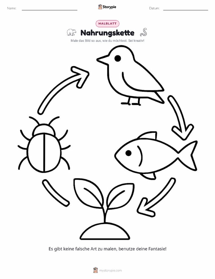 Ausmalseite