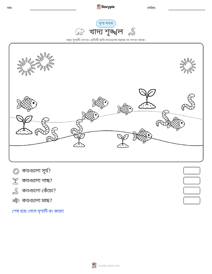 গণনা দৃশ্য
