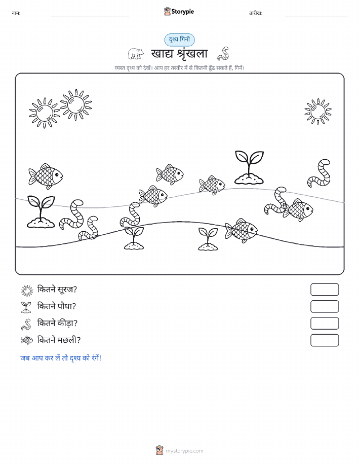 गिनती दृश्य
