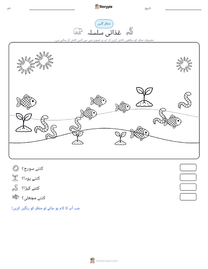 گنتی کا منظر