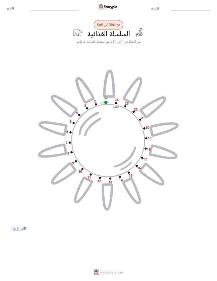 نقطة إلى نقطة