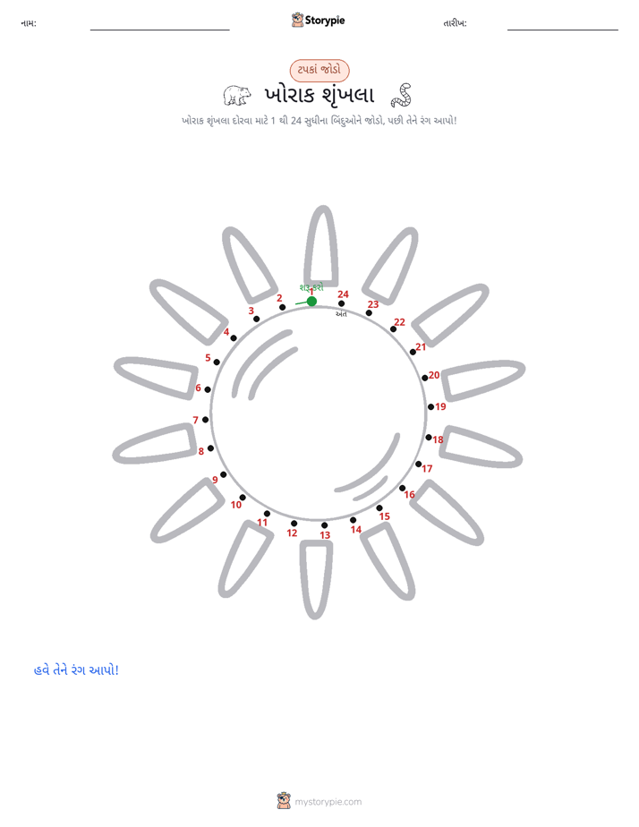 ડોટ ટુ ડોટ