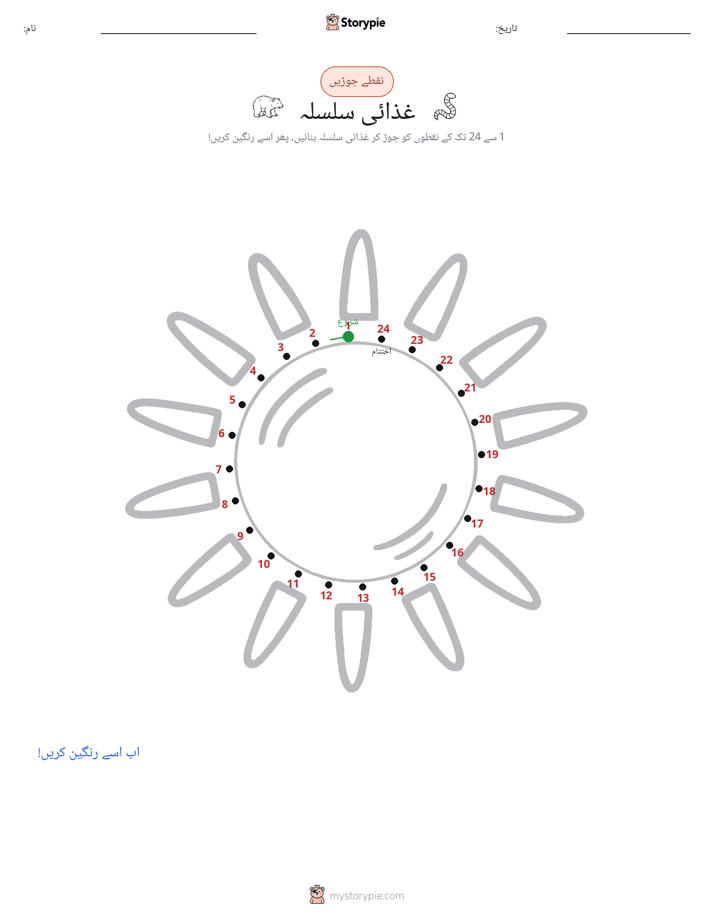 نقطے سے نقطے تک