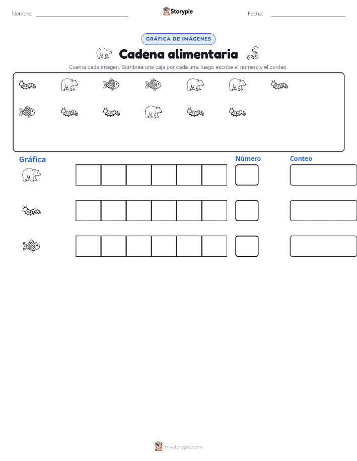 Contar y Graficar