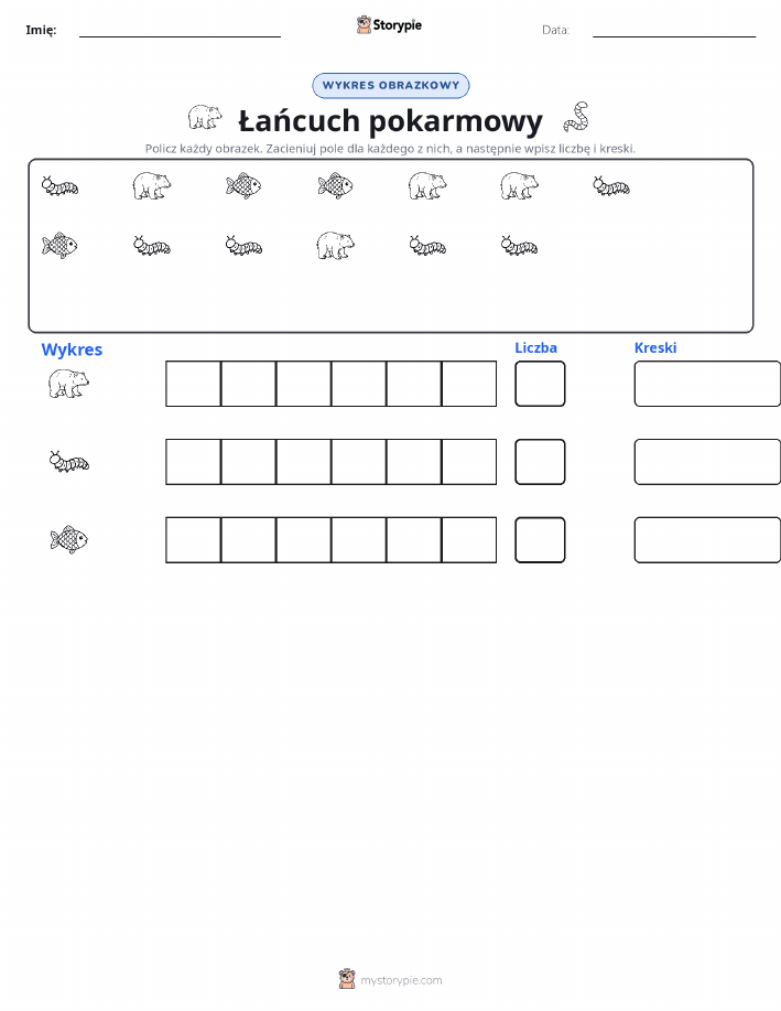 Liczenie i Wykres
