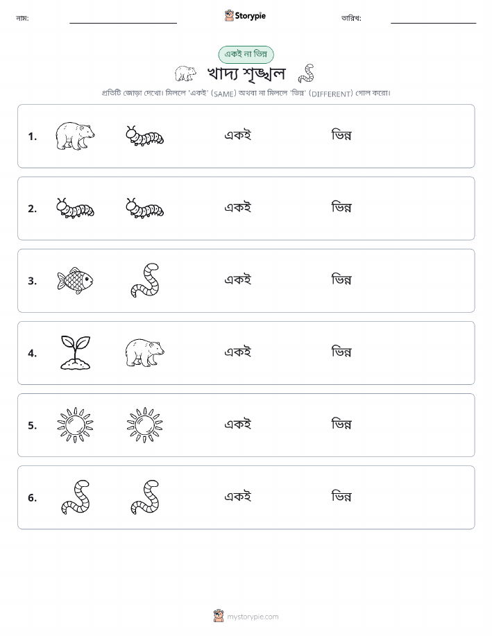 একই বা ভিন্ন