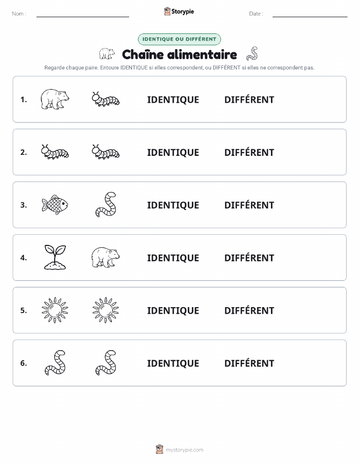Identique ou Différent