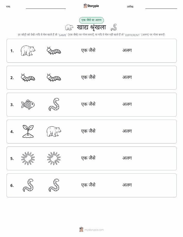 समान या भिन्न