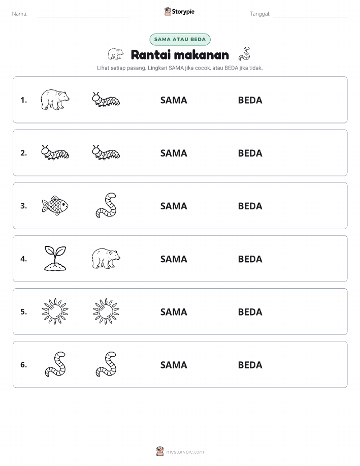 Sama atau Berbeda