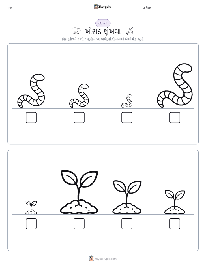 આકાર ક્રમ