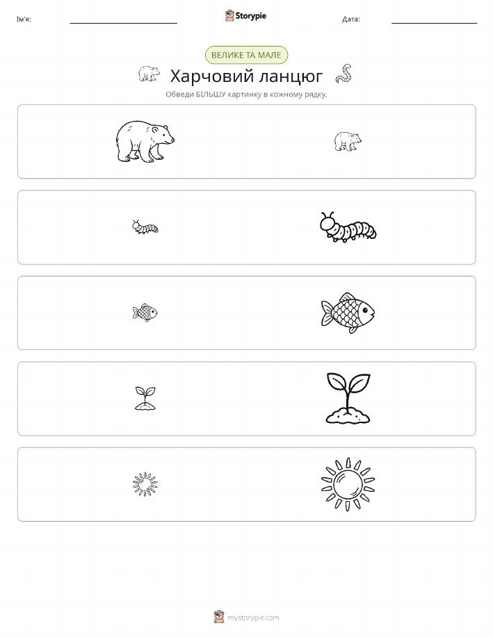 Сортування
