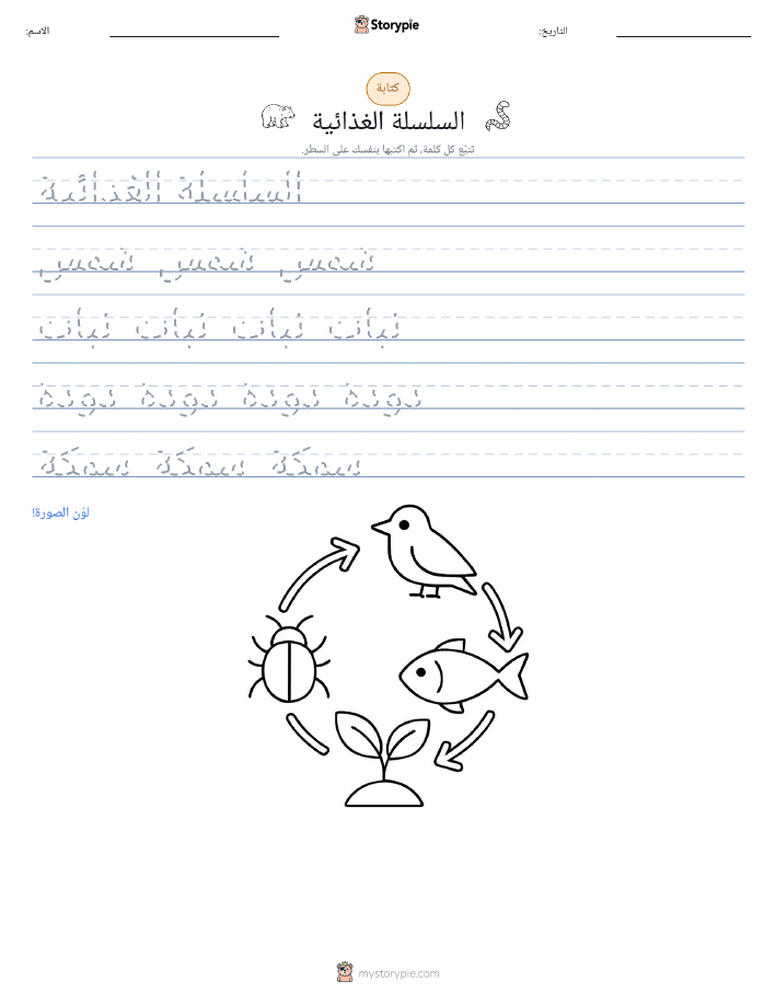 تمرين الكتابة
