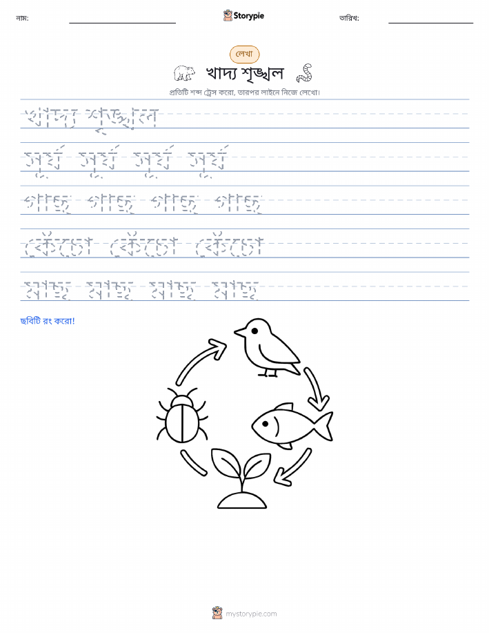 লেখার অনুশীলন