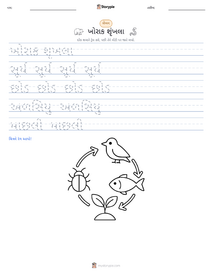 લખાણ પ્રેક્ટિસ