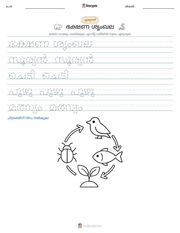 എഴുത്ത് പരിശീലനം