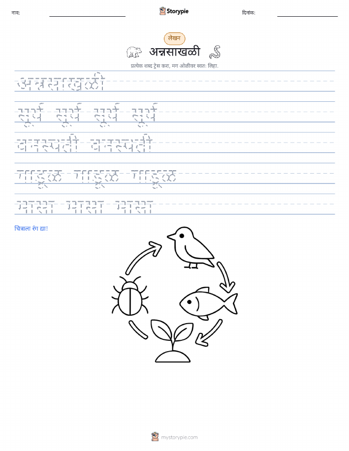 लेखन सराव