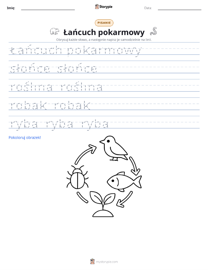 Ćwiczenie Pisania