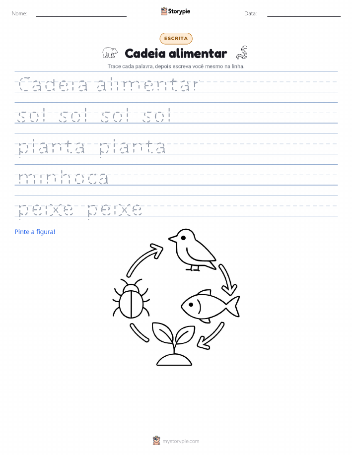Prática de Escrita
