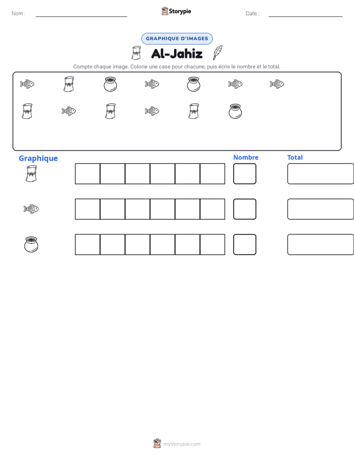 Compter & Graphier