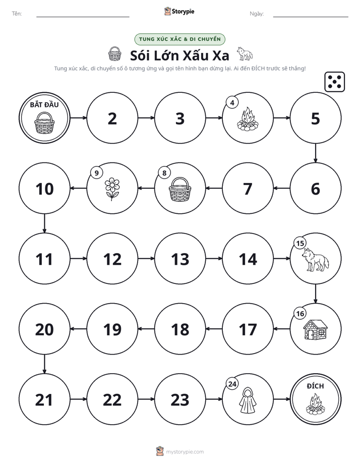 Trò Chơi Cuộn & Di Chuyển