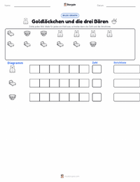 Goldlöckchen und die drei Bären - Englisch druckbare Arbeitsblatt Vorschau