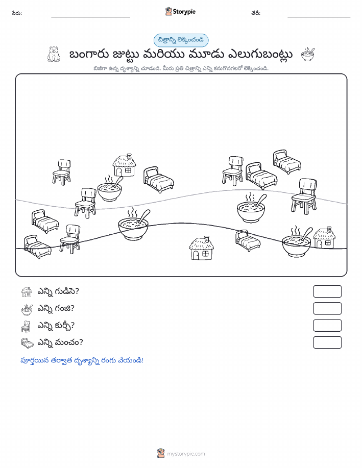 ఎణువుల దృశ్యం