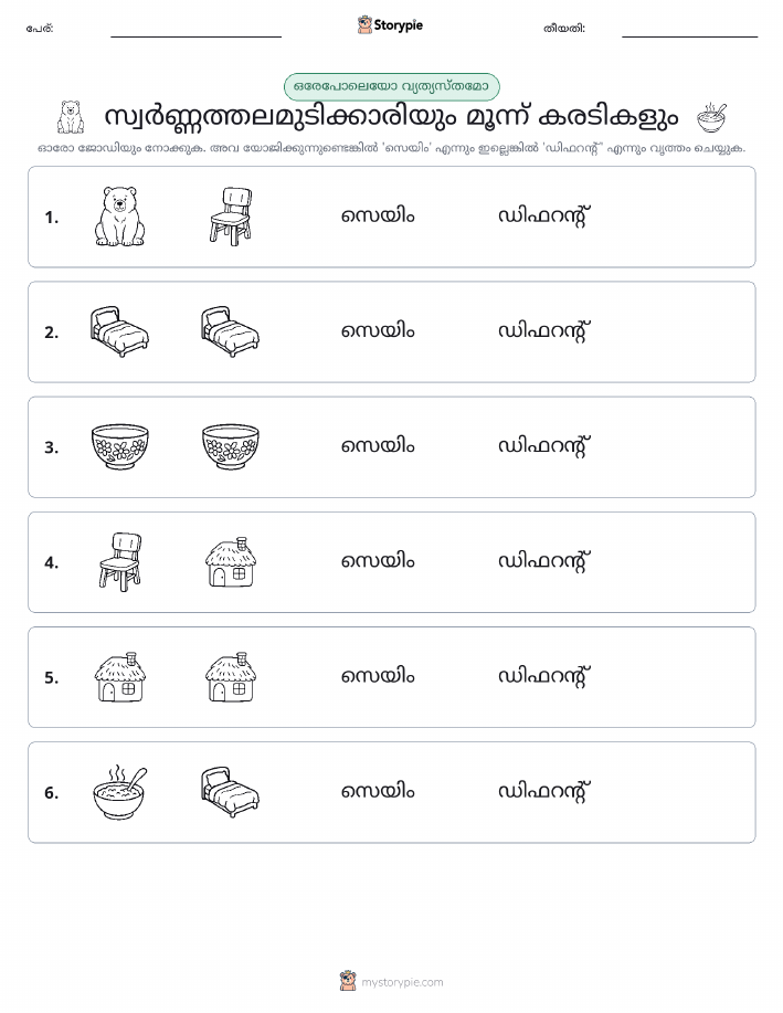 ഒന്നോ വ്യത്യാസമോ