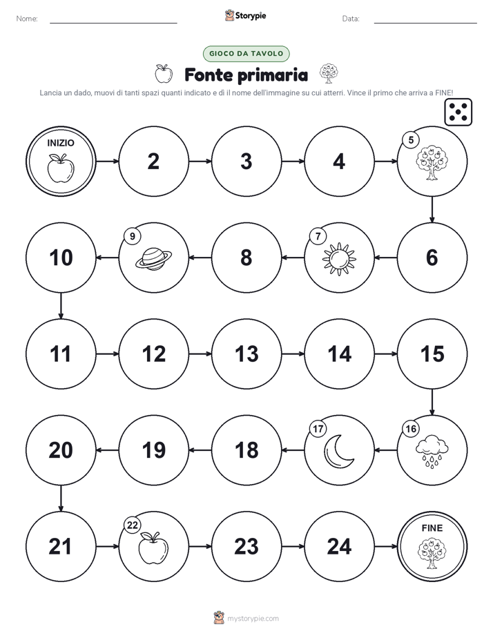 Gioco di Ruolo & Movimento