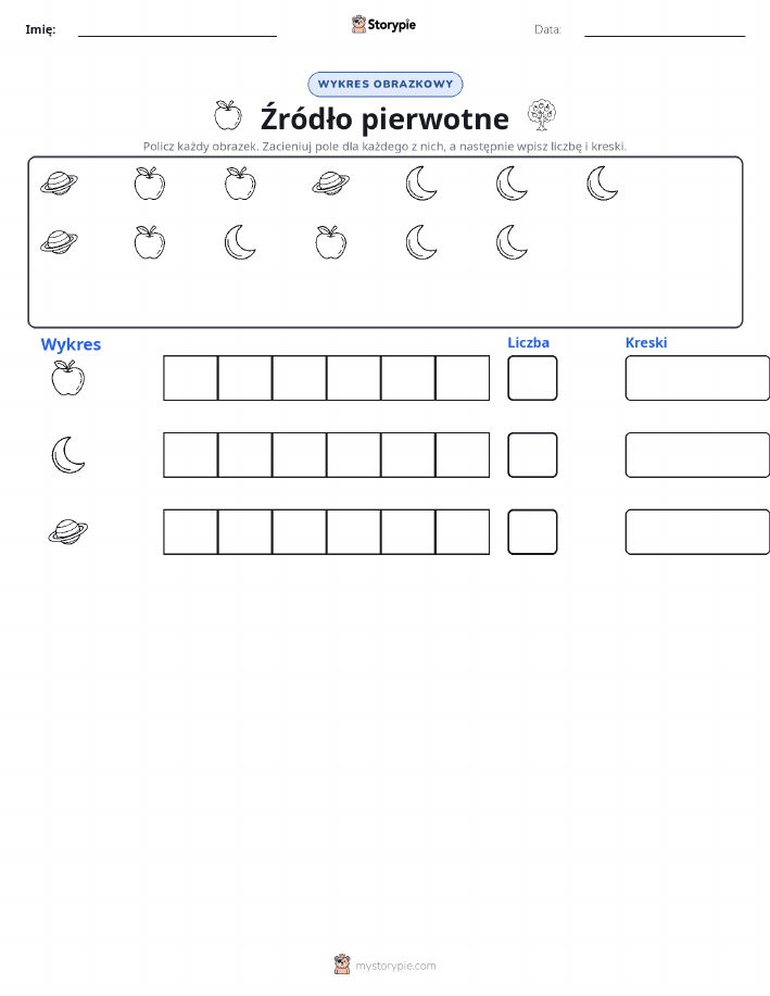 Liczenie i Wykres