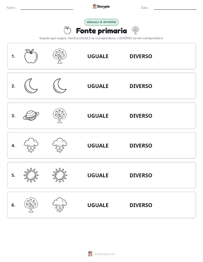 Stesso o Diverso