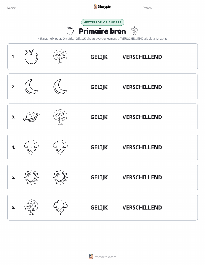 Zelfde of Verschillend