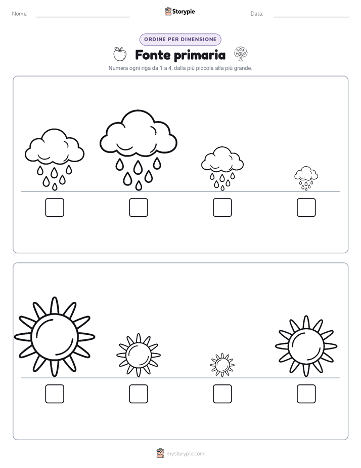 Ordine di Dimensione